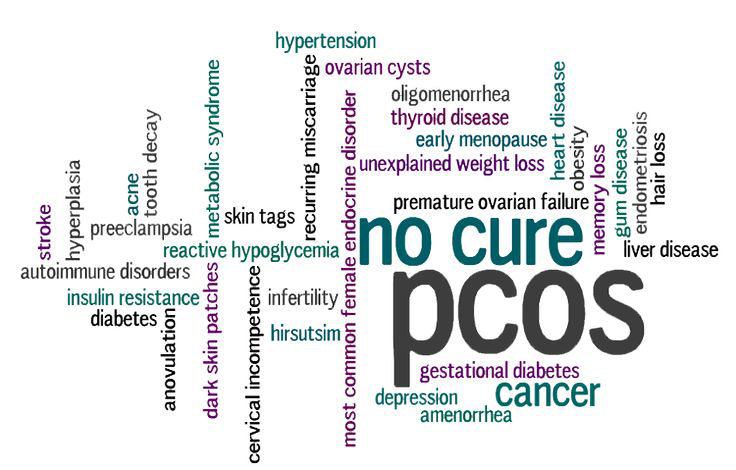 pcos-footer